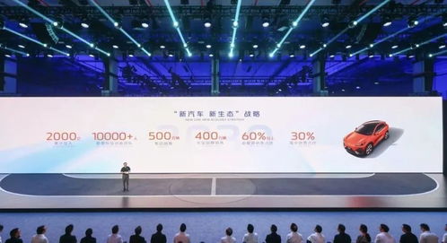 長安汽車四大標準定義數智新汽車時代，新材料技術推廣服務引領行業變革