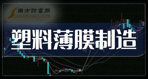 2025年版 塑料薄膜制造相關(guān)上市公司全景掃描與新材料技術(shù)推廣服務(wù)展望（截至9月30日）