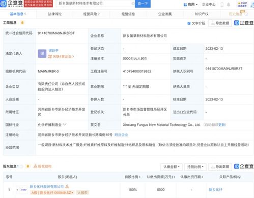 新材料技術(shù)推廣服務(wù) 賦能產(chǎn)業(yè)升級(jí)與可持續(xù)發(fā)展